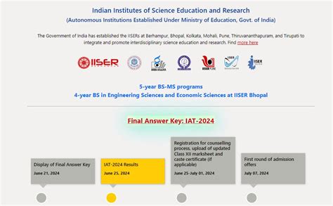 IISER IAT 2024 results out: Direct link to check scores .